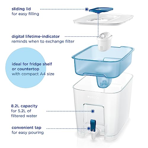 BRITA Flow XXL Water Filter Tank (8.2 Litre ) with 1x MAXTRA PRO All-in-1 cartridge - fridge-fitting dispenser for families and offices - now in sustainable Smart Box packaging