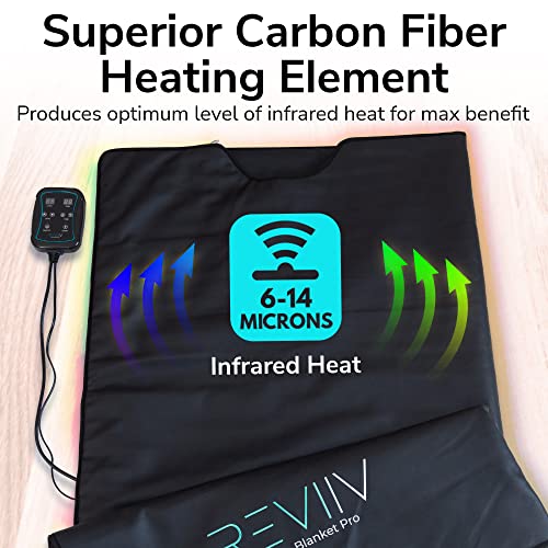 REVIIV Far Infrared Sauna Blanket with Insert Towel - v2.0 New & Improved! Longer Cable Low EMF | Portable Infrared Saunas for Home Therapy, Detox - Infared Blanket Sauna 85–185 °F Temp Range