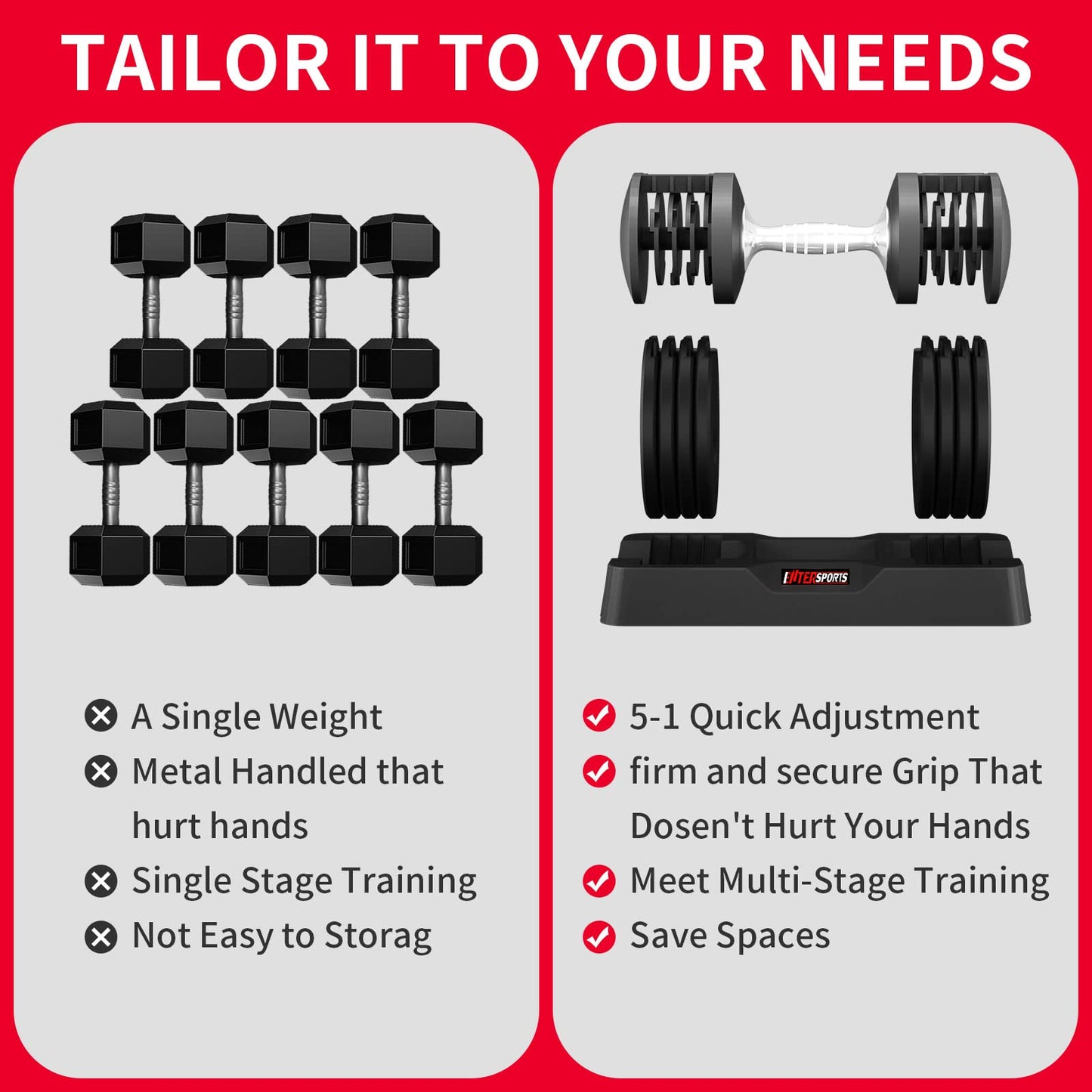 EnterSports 12kgx2 Adjustable Dumbbells Adjustable Dumbbell Set for Saving Place, Dumbbells Adjustable with Non-Slip Handle 5 Weight Levels-2-12kg, Good for Home, Office, Gym, Body Training